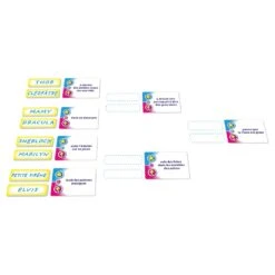 Champions! 6 Champions! -Jeu De Cartes Boutique Champions 4